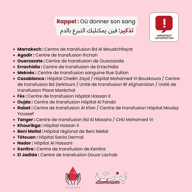 Les différents centres de transfusion sanguine ouverts pour des dons suite au séisme